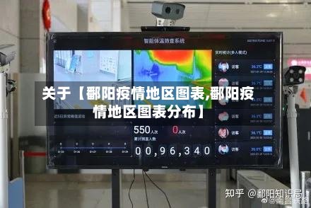 关于【鄱阳疫情地区图表,鄱阳疫情地区图表分布】-第3张图片