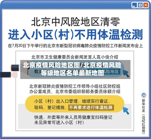 北京疫情风险地区图/北京疫情风险等级地区名单最新地图
