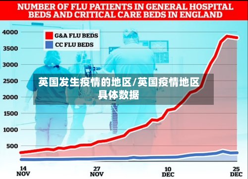 英国发生疫情的地区/英国疫情地区具体数据-第2张图片