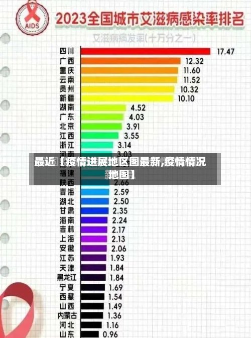 最近【疫情进展地区图最新,疫情情况 地图】