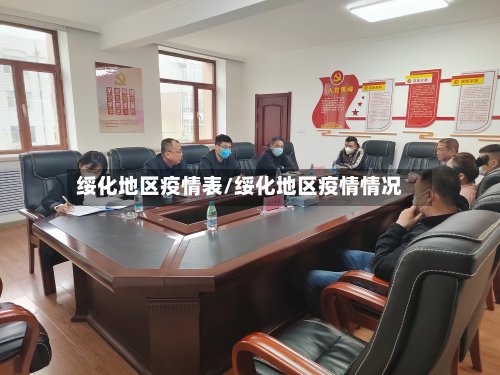 绥化地区疫情表/绥化地区疫情情况-第3张图片