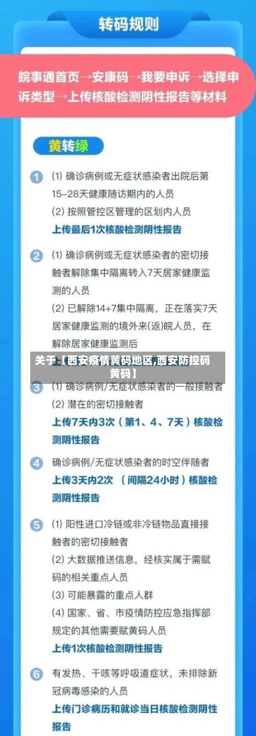 关于【西安疫情黄码地区,西安防控码黄码】-第2张图片