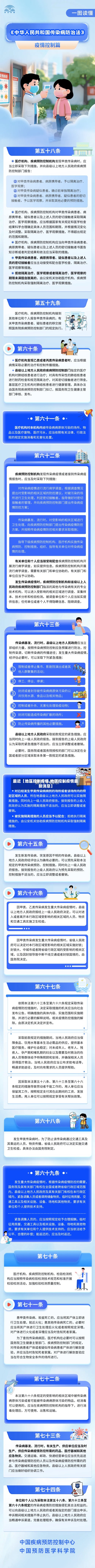 最近【地区控制疫情,地区控制疫情最新消息】