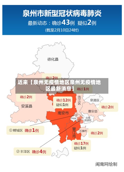 近来【泉州无疫情地区泉州无疫情地区最新消息】-第3张图片
