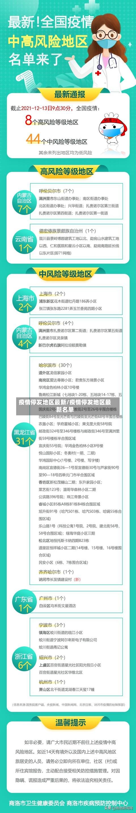 疫情停发地区最新/疫情停发地区最新名单-第2张图片