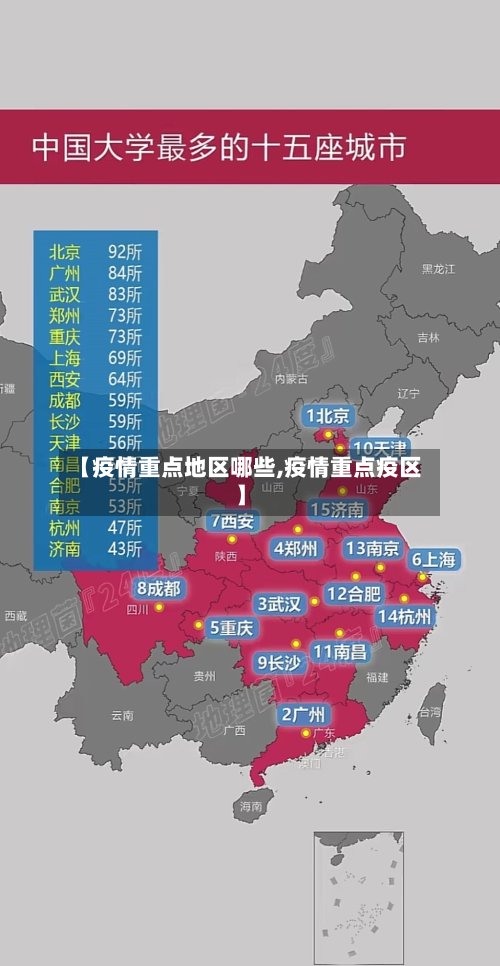 【疫情重点地区哪些,疫情重点疫区】
