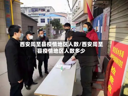 西安周至县疫情地区人数/西安周至县疫情地区人数多少-第3张图片
