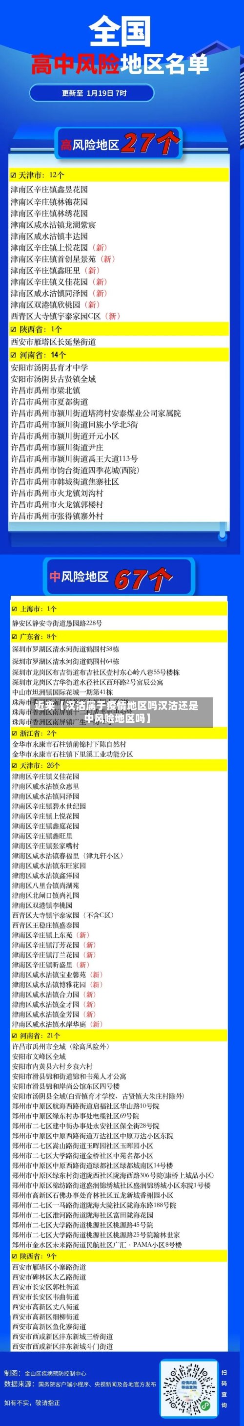 近来【汉沽属于疫情地区吗汉沽还是中风险地区吗】-第2张图片