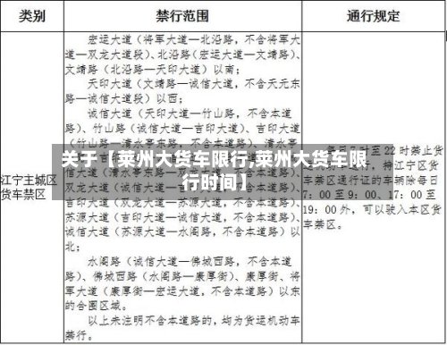 关于【莱州大货车限行,莱州大货车限行时间】-第2张图片