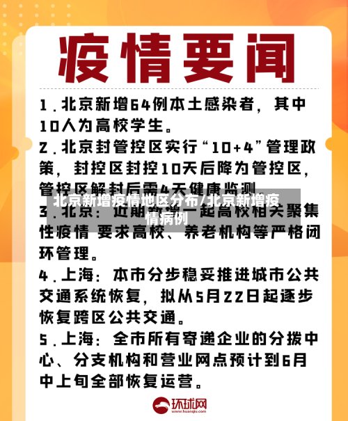 北京新增疫情地区分布/北京新增疫情病例-第2张图片