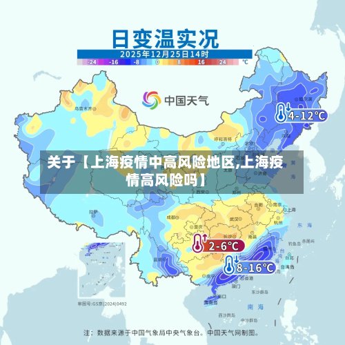 关于【上海疫情中高风险地区,上海疫情高风险吗】-第2张图片