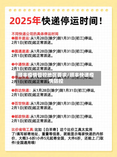 顺丰疫情管控地区要求/顺丰快递疫情防控