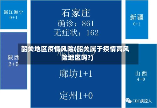 韶关地区疫情风险(韶关属于疫情高风险地区吗?)