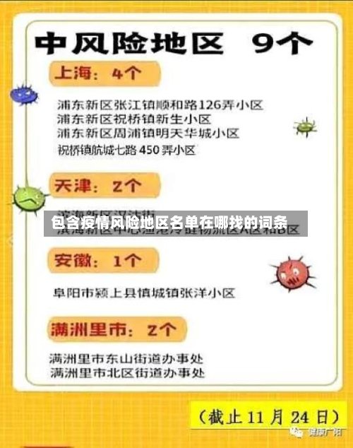 包含疫情风险地区名单在哪找的词条-第3张图片