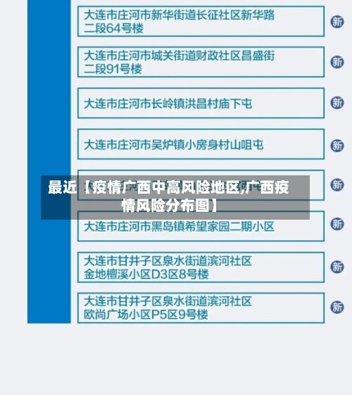 最近【疫情广西中高风险地区,广西疫情风险分布图】-第2张图片