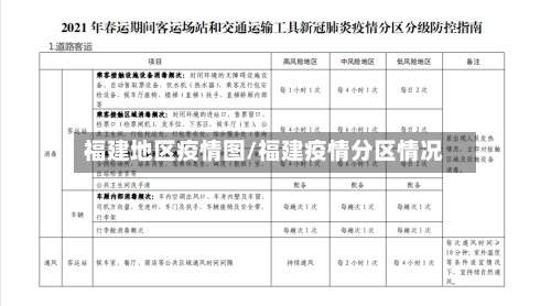 福建地区疫情图/福建疫情分区情况