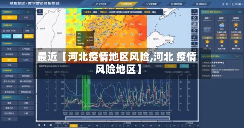 最近【河北疫情地区风险,河北 疫情 风险地区】-第2张图片