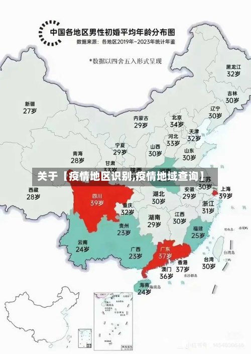 关于【疫情地区识别,疫情地域查询】
