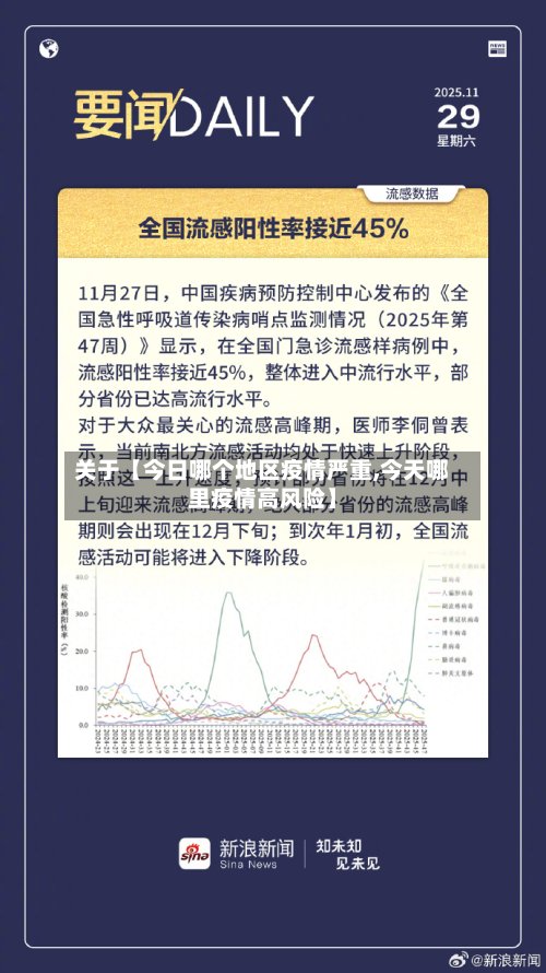 关于【今日哪个地区疫情严重,今天哪里疫情高风险】-第2张图片