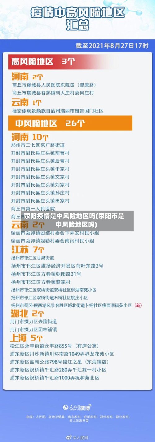 荥阳疫情是中风险地区吗(荥阳市是中风险地区吗)