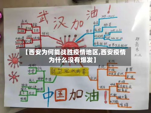 【西安为何能战胜疫情地区,西安疫情为什么没有爆发】-第2张图片