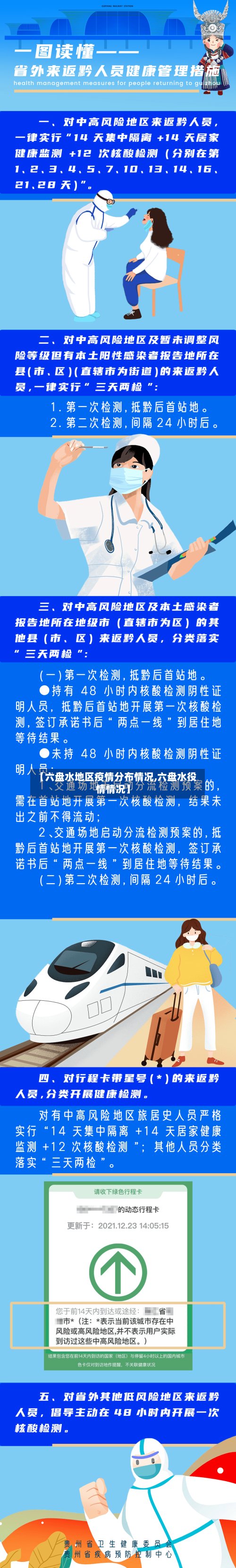 【六盘水地区疫情分布情况,六盘水役情情况】