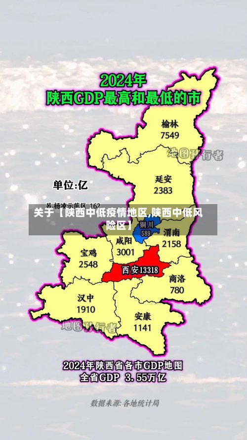 关于【陕西中低疫情地区,陕西中低风险区】