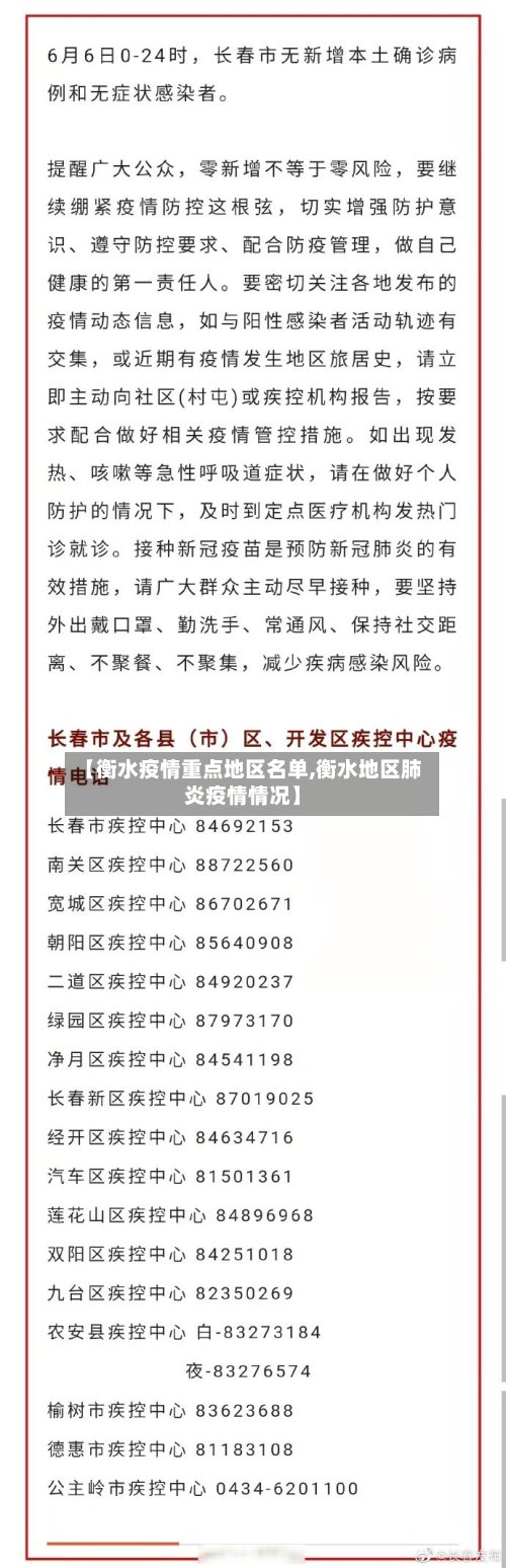 【衡水疫情重点地区名单,衡水地区肺炎疫情情况】-第3张图片