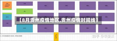 【8月贵州疫情地区,贵州疫情时间线】-第2张图片
