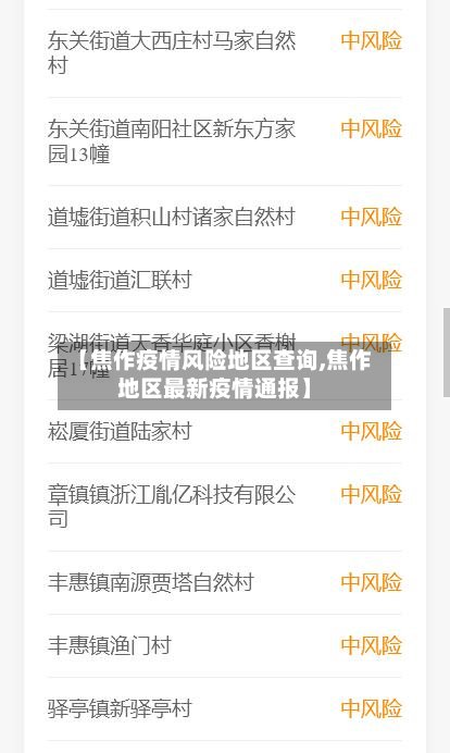 【焦作疫情风险地区查询,焦作地区最新疫情通报】-第2张图片