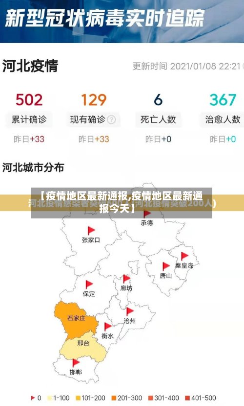 【疫情地区最新通报,疫情地区最新通报今天】-第3张图片