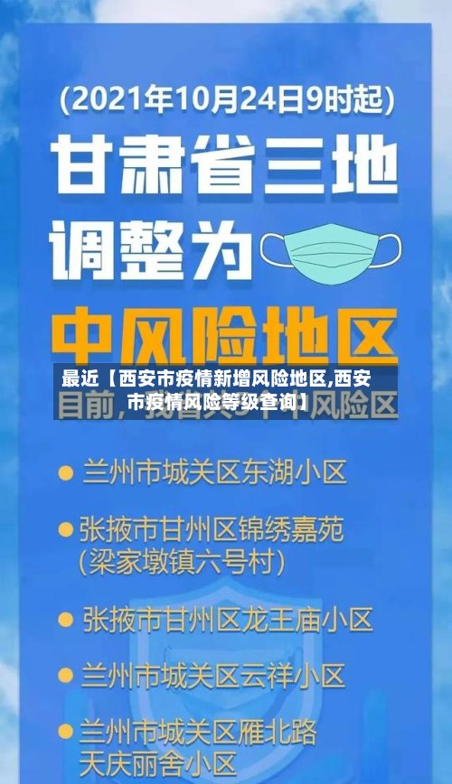最近【西安市疫情新增风险地区,西安市疫情风险等级查询】