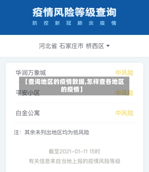 【查询地区的疫情数据,怎样查各地区的疫情】