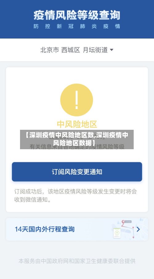 【深圳疫情中风险地区数,深圳疫情中风险地区数据】-第3张图片