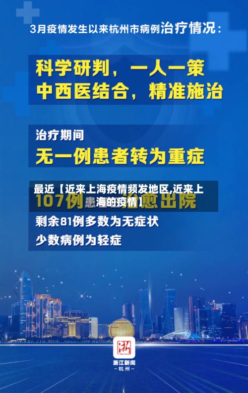 最近【近来上海疫情频发地区,近来上海的疫情】