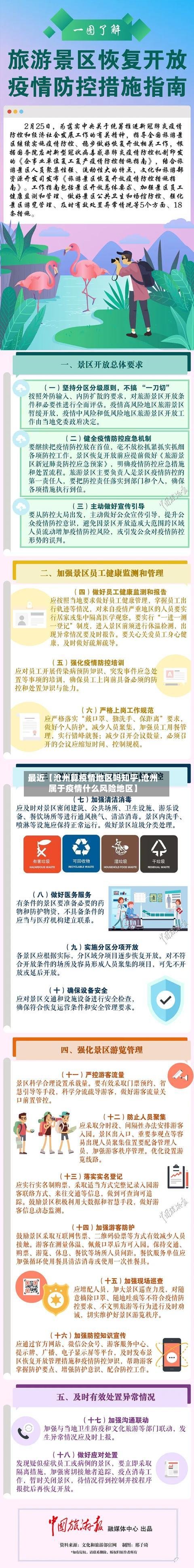最近【沧州算疫情地区吗知乎,沧州属于疫情什么风险地区】