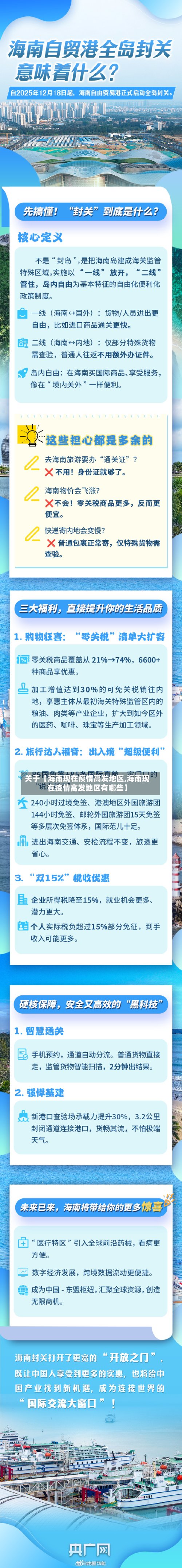 关于【海南现在疫情高发地区,海南现在疫情高发地区有哪些】