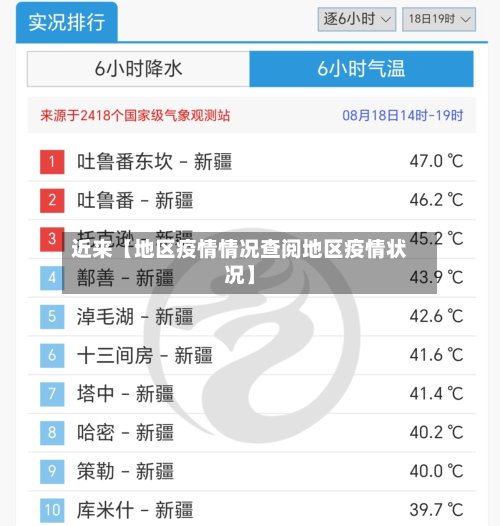 近来【地区疫情情况查阅地区疫情状况】-第2张图片