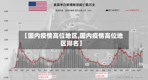 【国内疫情高位地区,国内疫情高位地区排名】