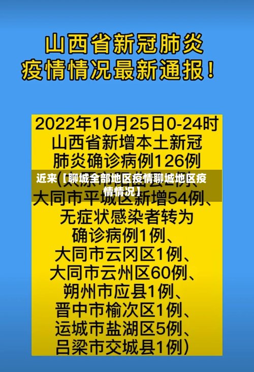 近来【聊城全部地区疫情聊城地区疫情情况】-第2张图片