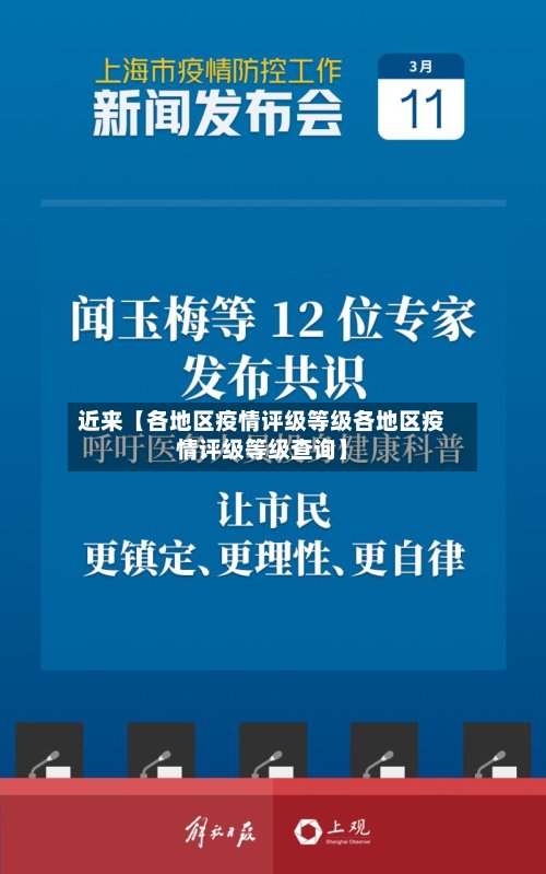 近来【各地区疫情评级等级各地区疫情评级等级查询】