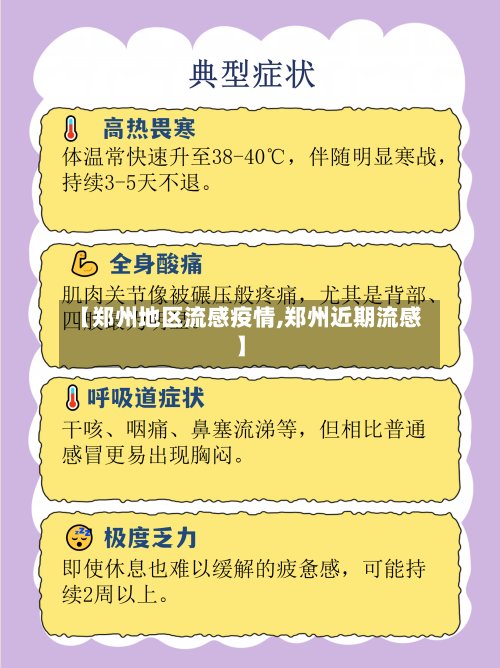 【郑州地区流感疫情,郑州近期流感】-第2张图片
