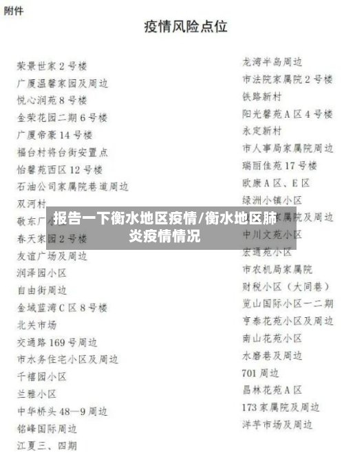 报告一下衡水地区疫情/衡水地区肺炎疫情情况