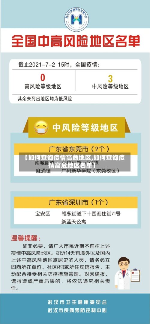 【如何查询疫情高危地区,如何查询疫情高危地区名单】-第2张图片