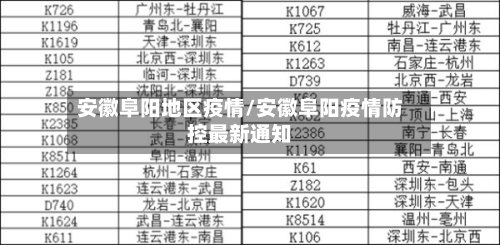 安徽阜阳地区疫情/安徽阜阳疫情防控最新通知
