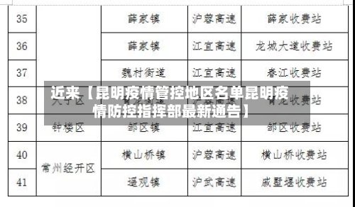近来【昆明疫情管控地区名单昆明疫情防控指挥部最新通告】-第3张图片
