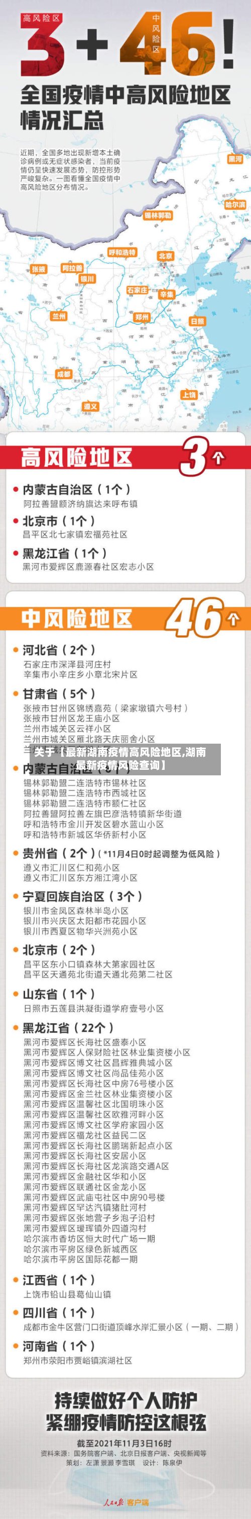 关于【最新湖南疫情高风险地区,湖南最新疫情风险查询】