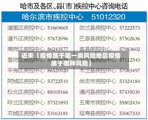 近来【疫情属于哪一类风险地区疫情属于哪种风险】