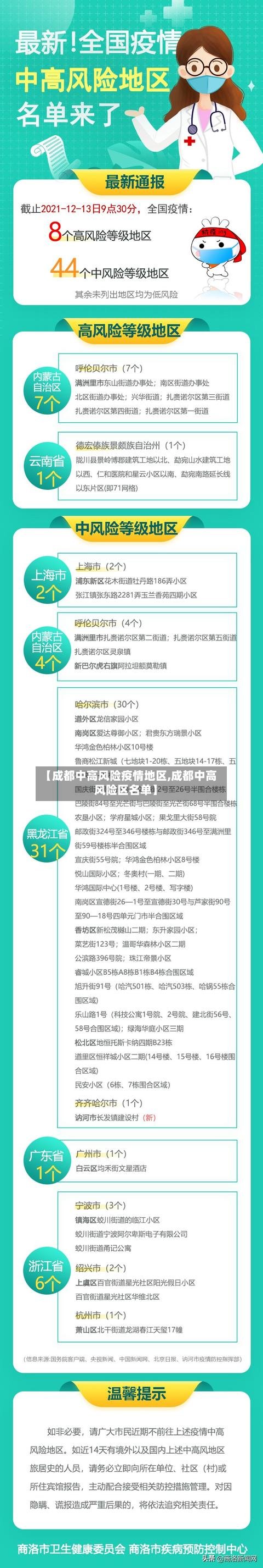 【成都中高风险疫情地区,成都中高风险区名单】-第2张图片