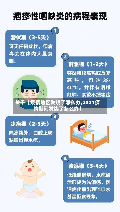 关于【疫情地区发烧了怎么办,2021疫情期间发烧了怎么办】-第2张图片